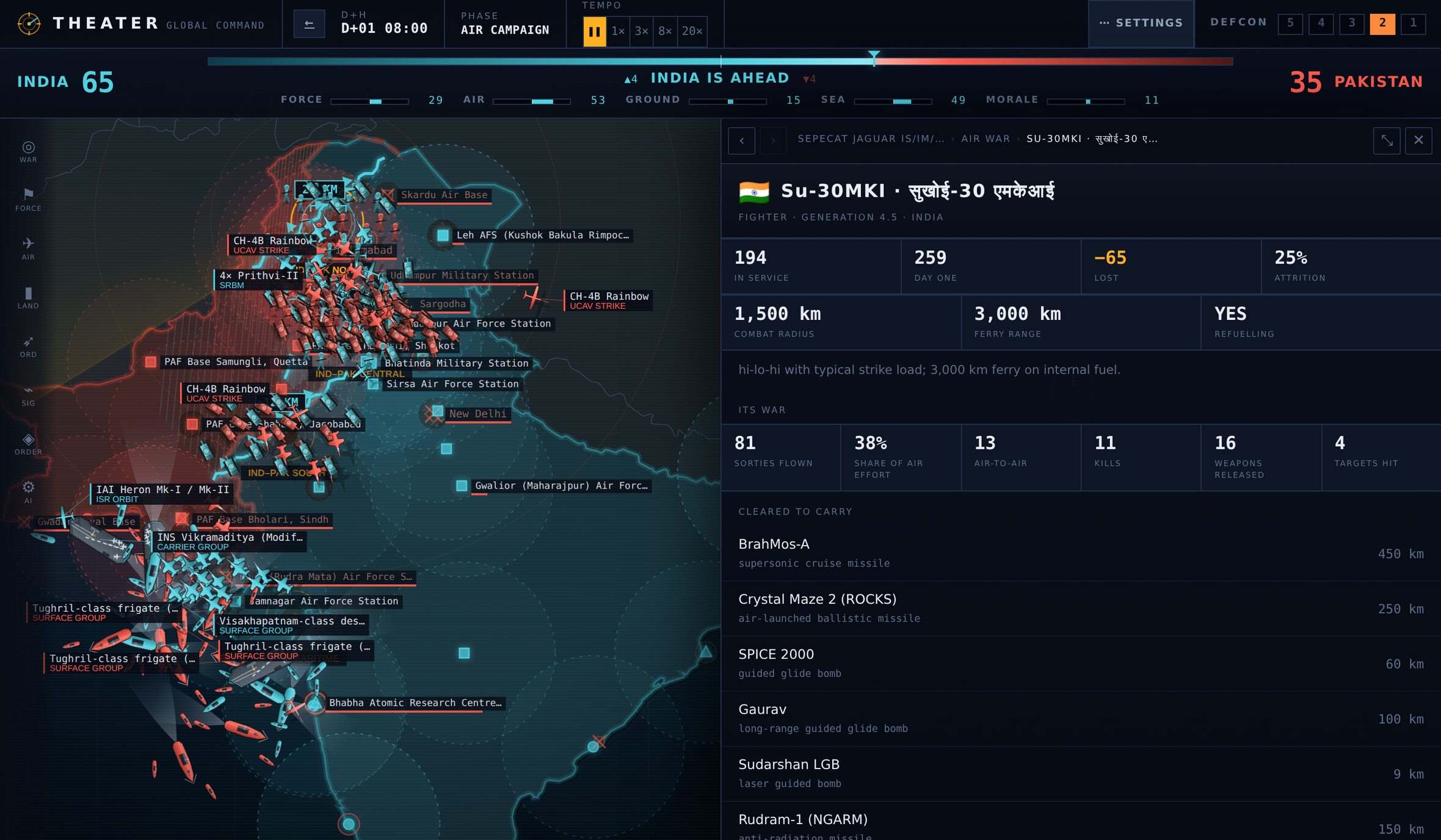 The Su-30MKI detail page: 195 airframes in service of 259 on day one,
                  25 per cent attrition, 1,500 km combat radius, and every weapon it carries.