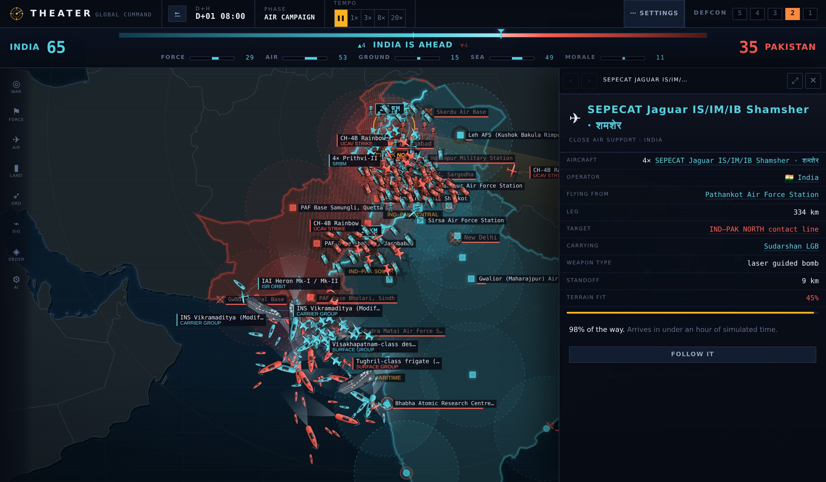 The simulator mid-war: India and Pakistan on a dark tactical world map with aircraft,
              drones, missile salvos and carrier groups in flight, and a panel open on one Jaguar
              package showing the field it flew from, its target and the weapon it is carrying.